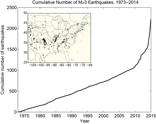 cumulative_earthquakes